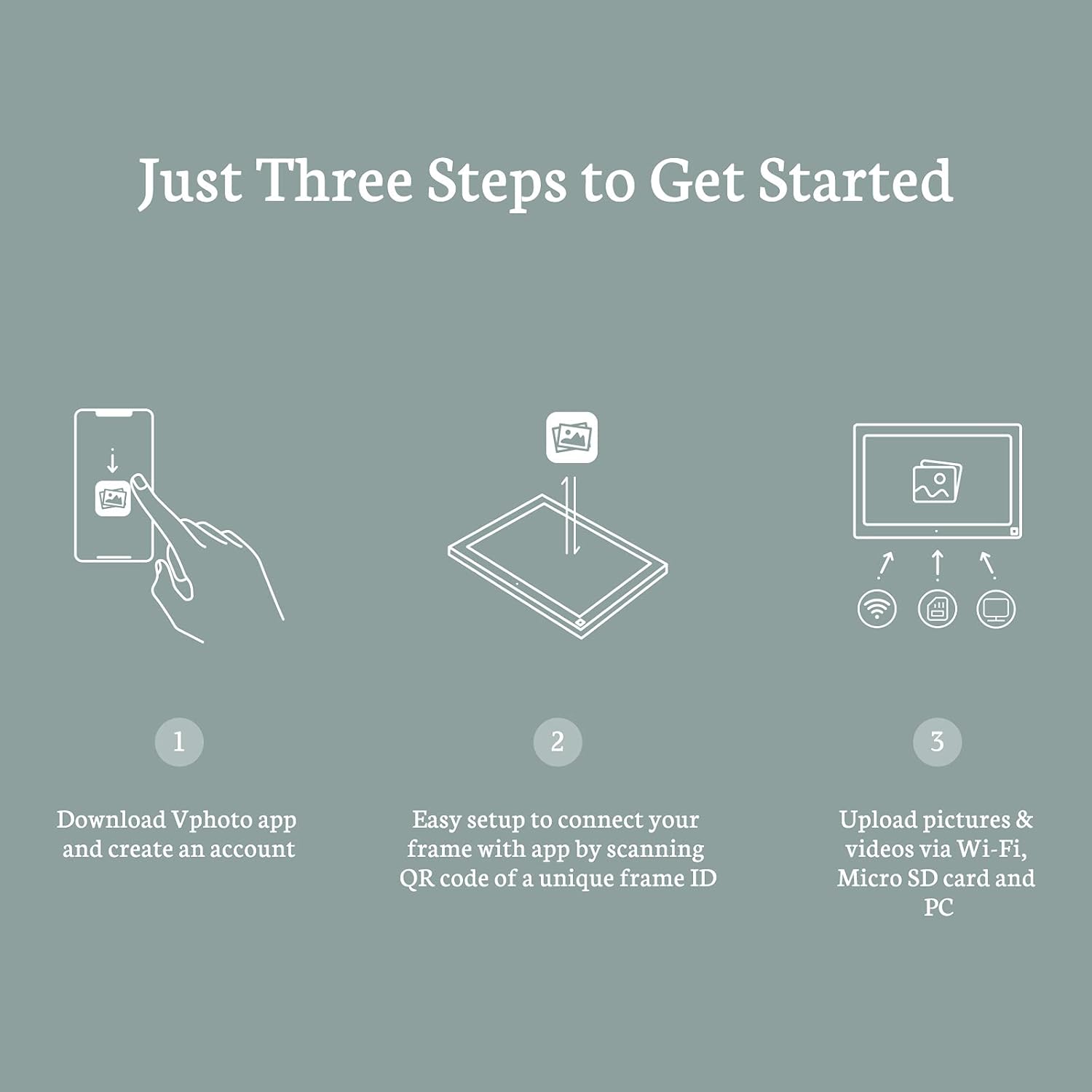 BSIMB Smart WiFi Digital Picture Frame, Electronic Photo Frame with IPS Touch Screen, 16GB Internal Memory, Sharing Photos/Videos via App Email, Gift for Grandparents (Pearl White) : Electronics