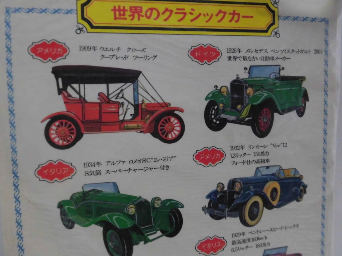 美術品・アンティーク・コレクション 昭和レトロ 世界のクラシックカー