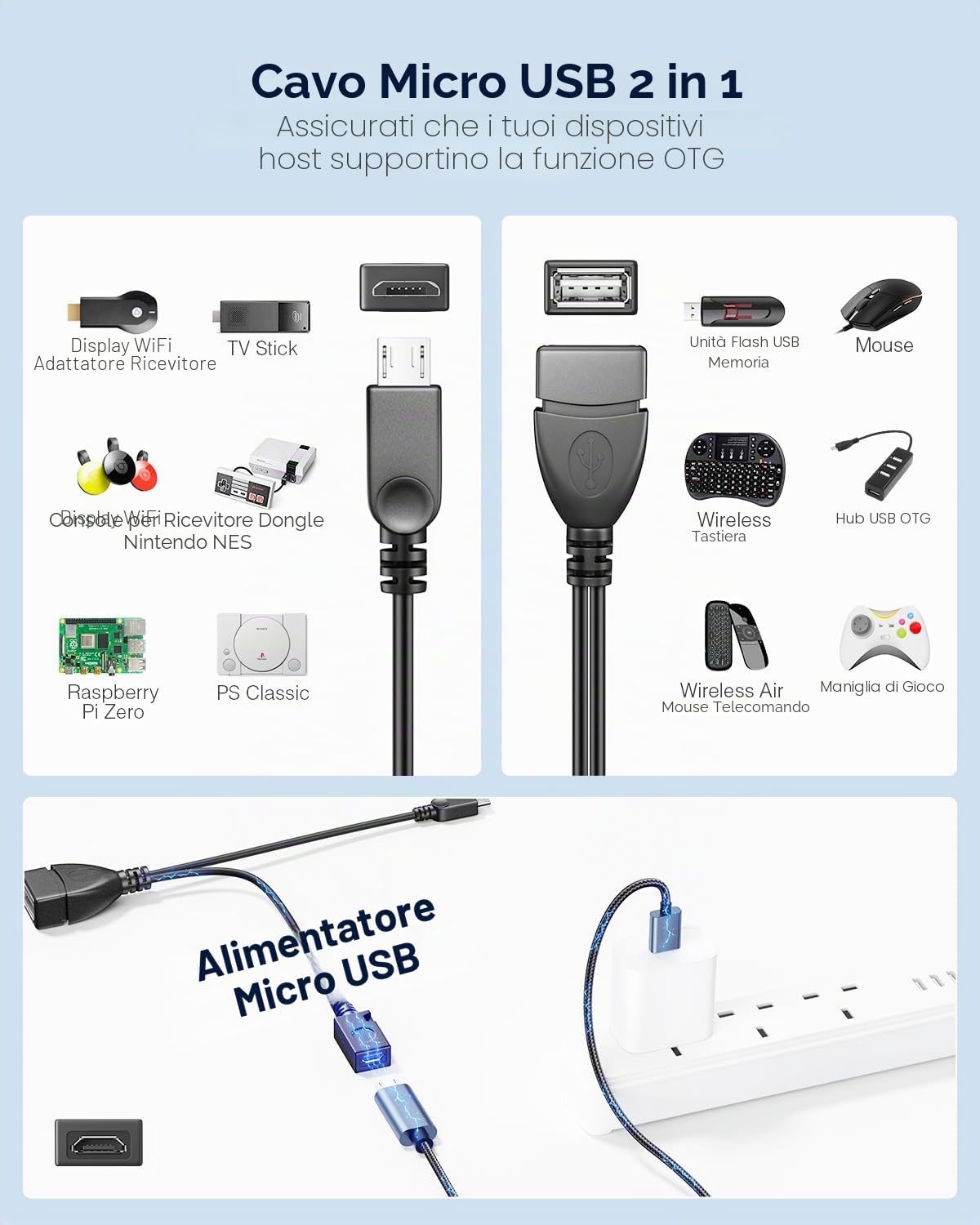 ANDTOBO [2 pezzi] Adattatore Micro USB OTG 2 in 1 con alimentazione per Fire Stick/Host Dispositivi ecc-Nero