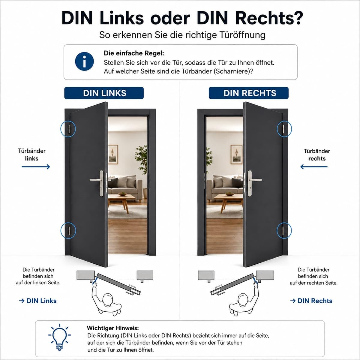 MS Beschläge Haustür Wechselgarnitur Edelstahl 10/92mm mit Kernziehschutz - Schutzbeschlag mit Außenschild und Innenrosetten - Kombibeschlag Türdrücker PZ matt geb. (Griffplatte/Drücker, DIN rechts)