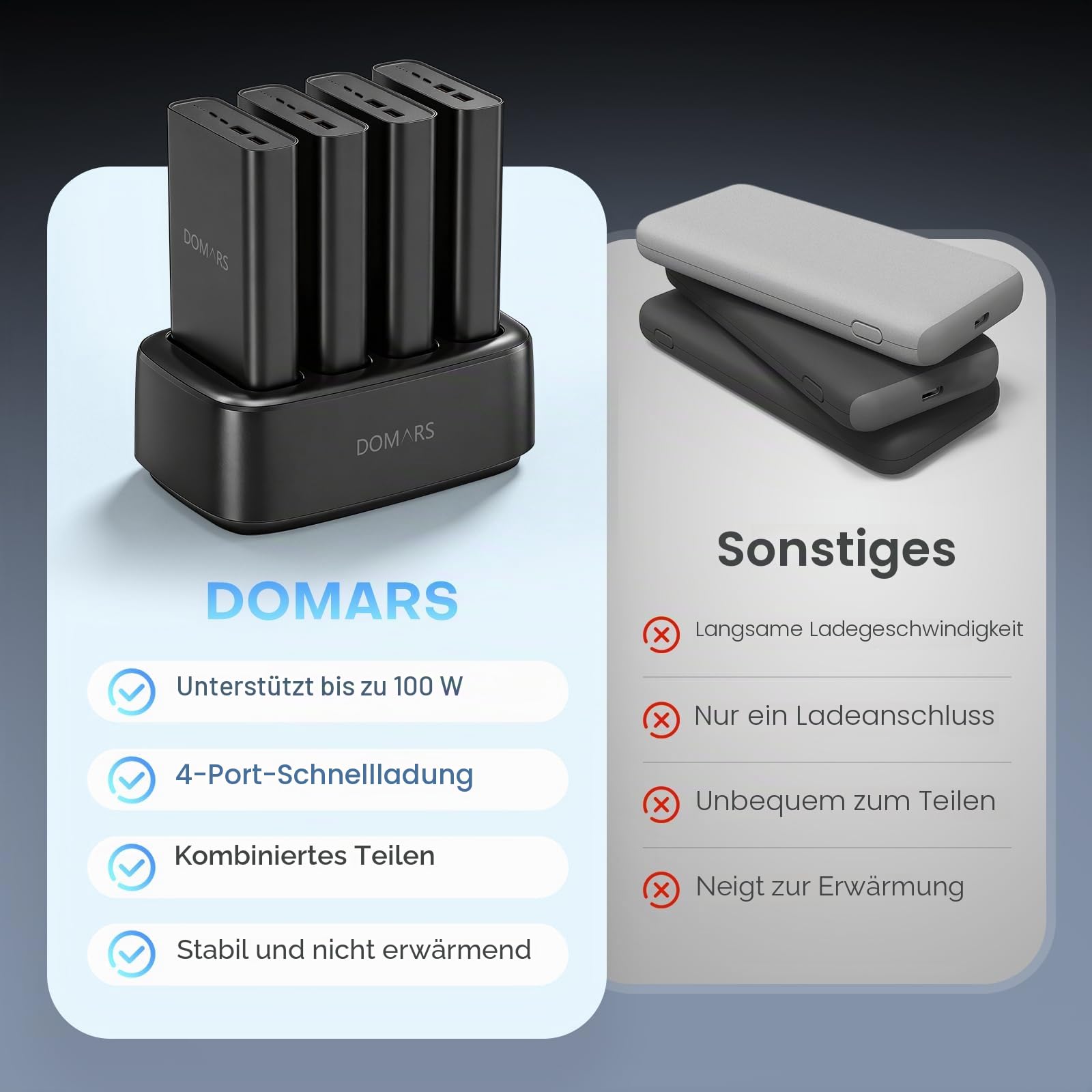 100 W USB-C PD Schnellladekabel für Laptop und Smartphone – 25000 mAh Powerbank und Ladestation für mehrere Geräte – Plug & Charge, kein QR-Code erforderlich – Ideal für Hotels, Coworking Space