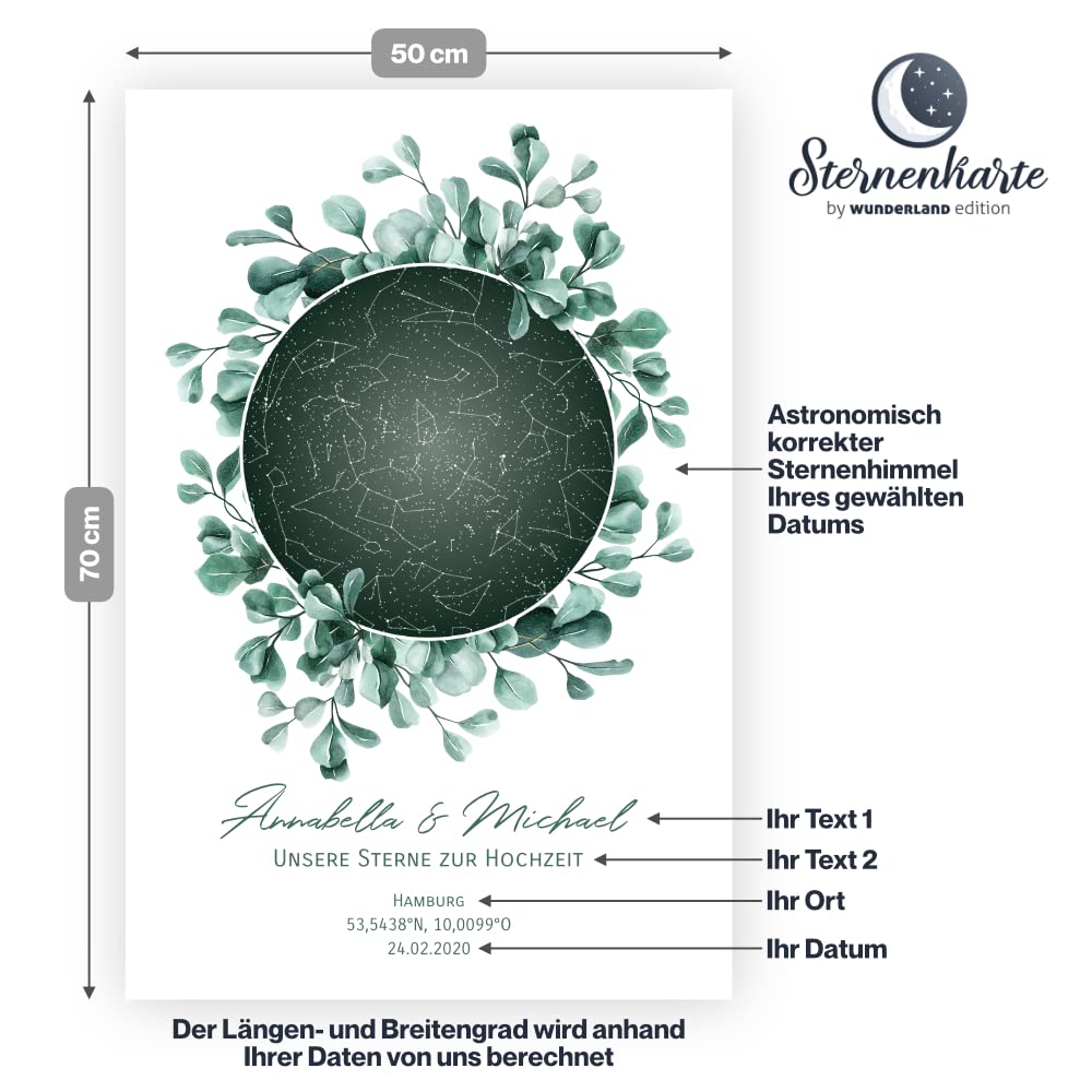 WUNDERLAND EDITION Personalisierte Sternenkarte als Poster - Der astronomisch korrekte Sternenhimmel von Ihrem Wunschdatum mit Wunschtext, 50 x 70 cm - Das personalisierte Geschenk