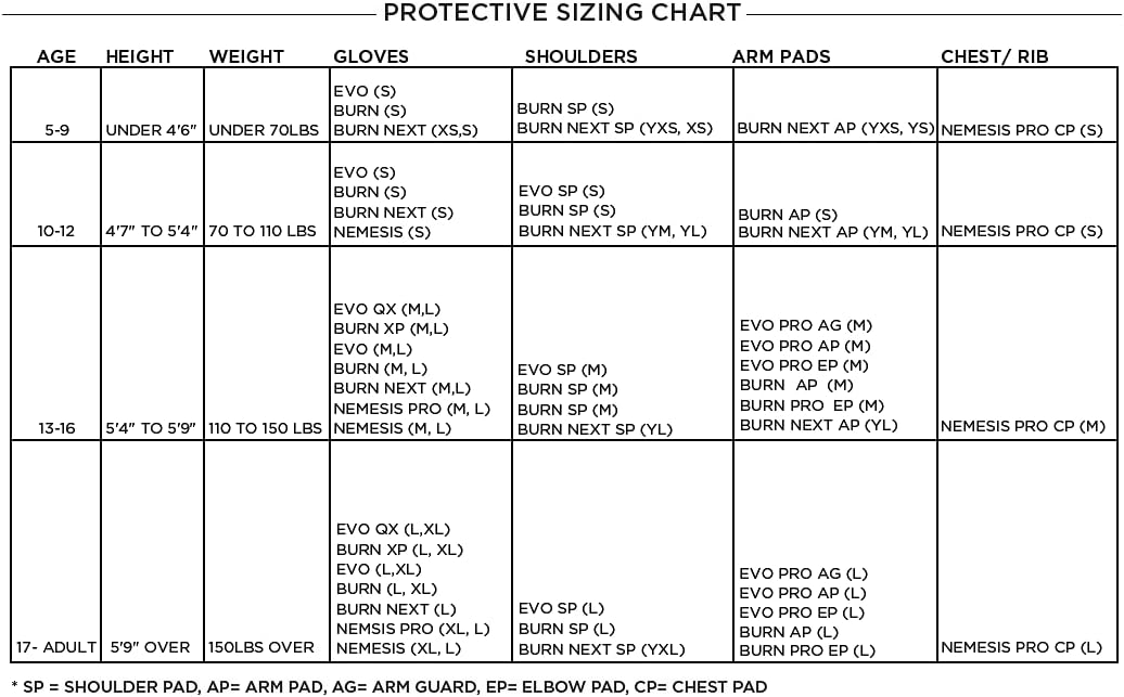 EVO GLOVE 2019 : Sports & Outdoors
