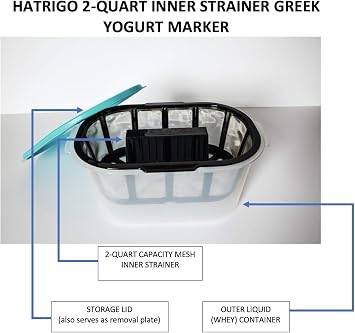 Hatrigo 2-Quart Inner Capacity Greek Yogurt Maker with Extra Fine Mesh Stainless Steel Strainer Basket, BPA-Free Greek Yogurt Strainer (12 x 8 x 6 in)