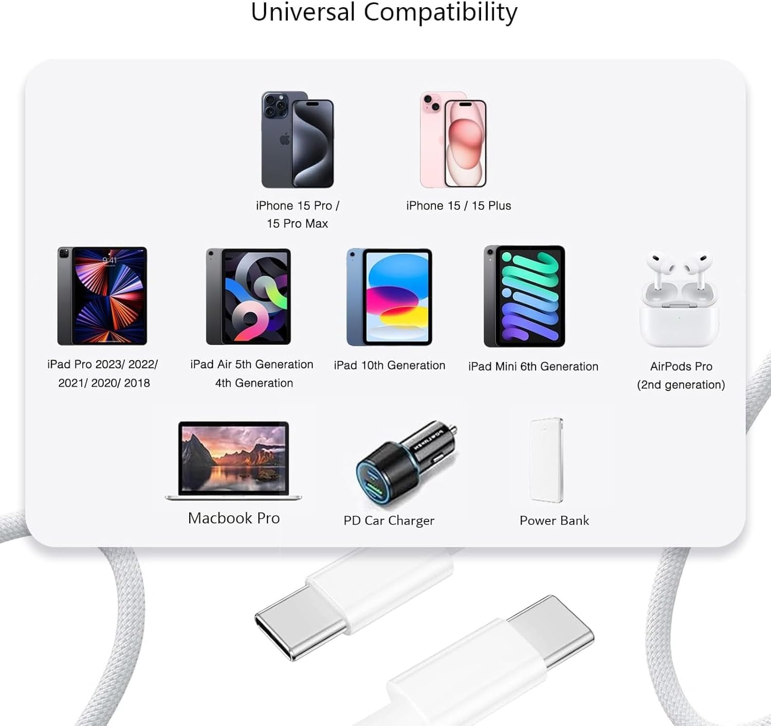 6FT 30W Fast Charger Adapter Fit for New AirPod Pro 3 2025 AirPods 4 Gen 4 Generation,AirPods Pro 2 2nd,Max 2 2024, iPhone 17 16e 16 15,iPad 10th USB C Cable Charging for Samsung A14 A13 A15 A16 A53 image 2