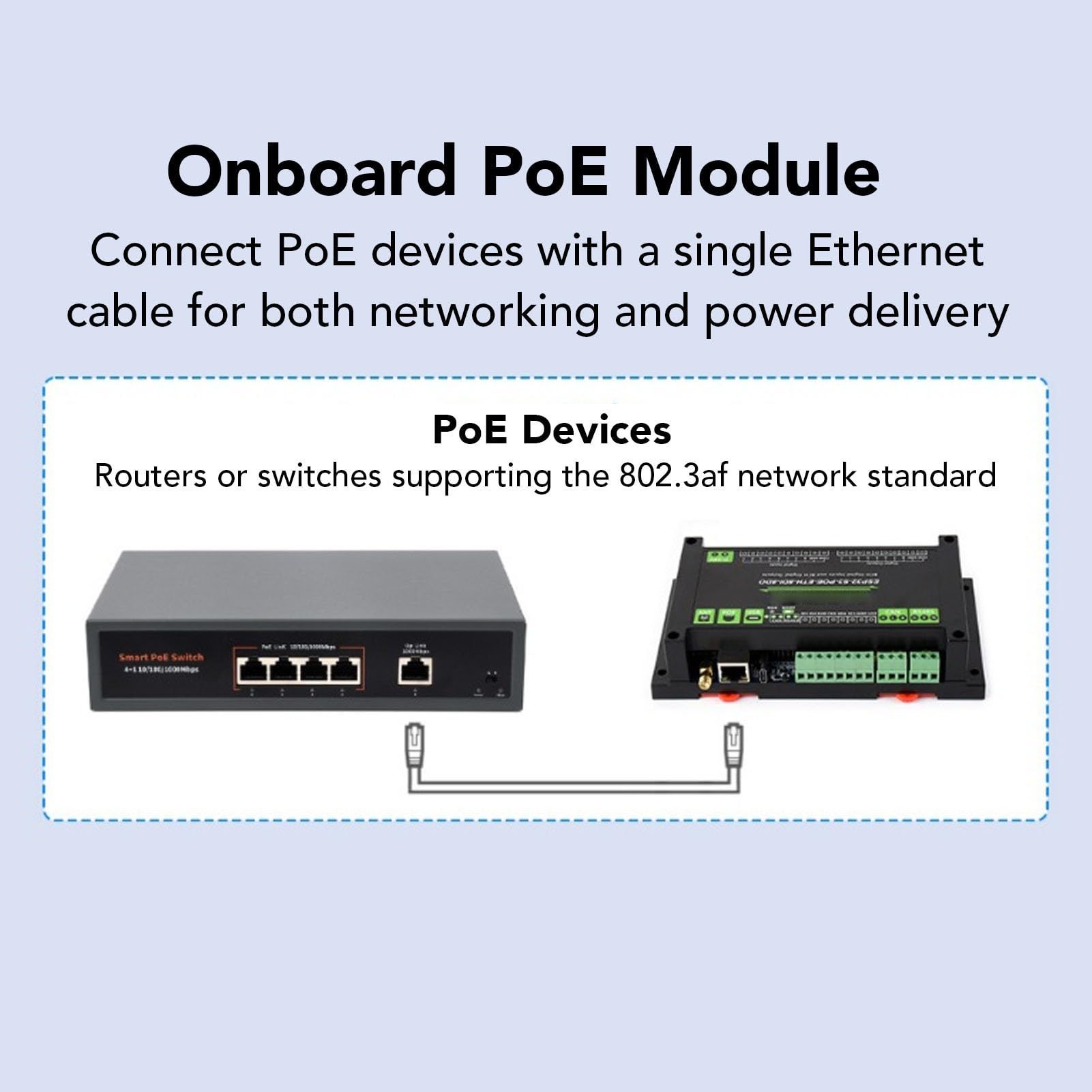 Annadue Supporto Scheda di Controllo Industriale per S3 Scheda di Sviluppo di Circuiti di Protezione di Isolamento Multiplo WiFi Bluetooth a 8 Ingresso Uscita Digitale 2,4 GHz