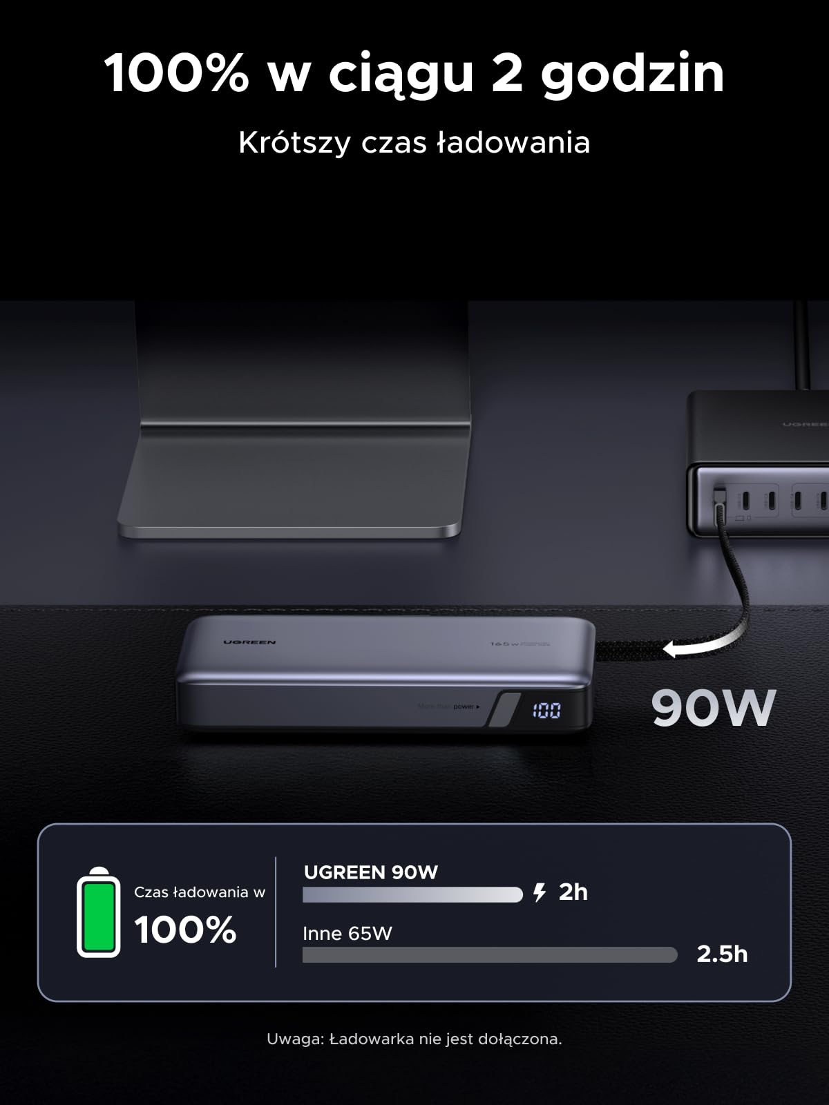 UGREEN Nexode Powerbank 25000mAh 165W z 2 wbud. USB-C-kable | Port USB-C max. 140W (PD3.1), 3x USB-C+1x USB-A, do podróży/biura, kompatybilny z MacBook Pro, Dell i iPhone