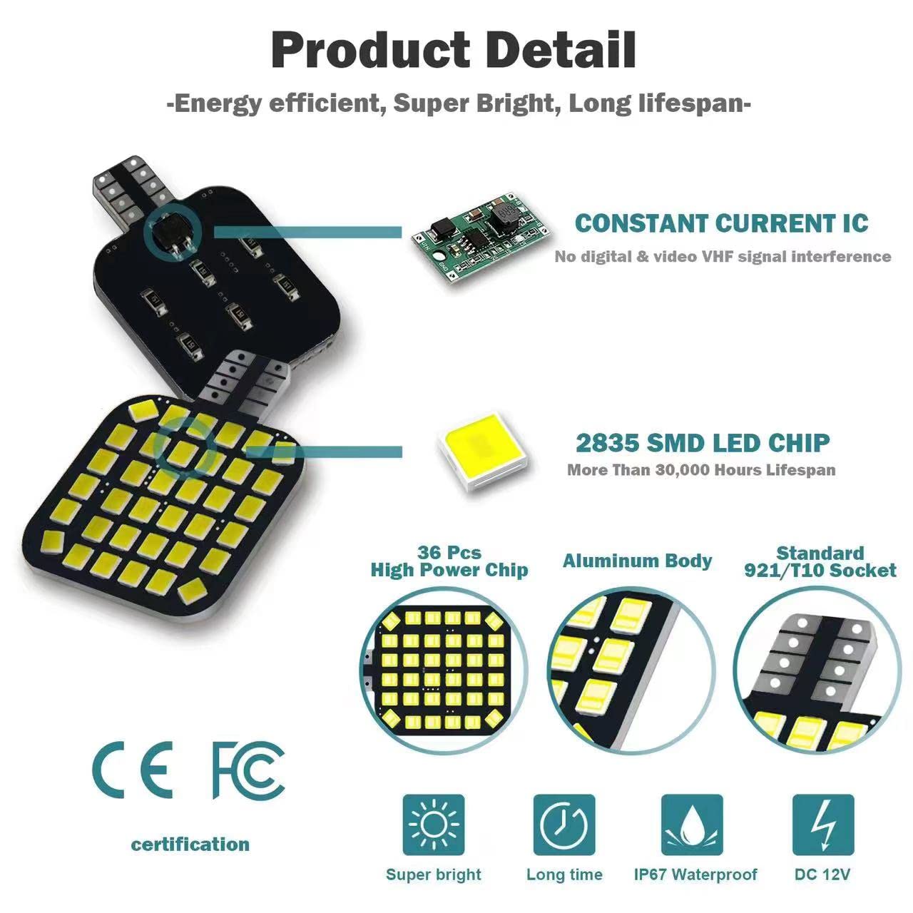 20PCS T10 921 922 912 194 RV Interior LED Light Bulbs, Super Bright LED Bulbs Replacement Lighting 36-SMD 2835 6500K White for 12V RV Camper Trailer Motorhome Boat Dome Car Marine Ceiling Indoor Light