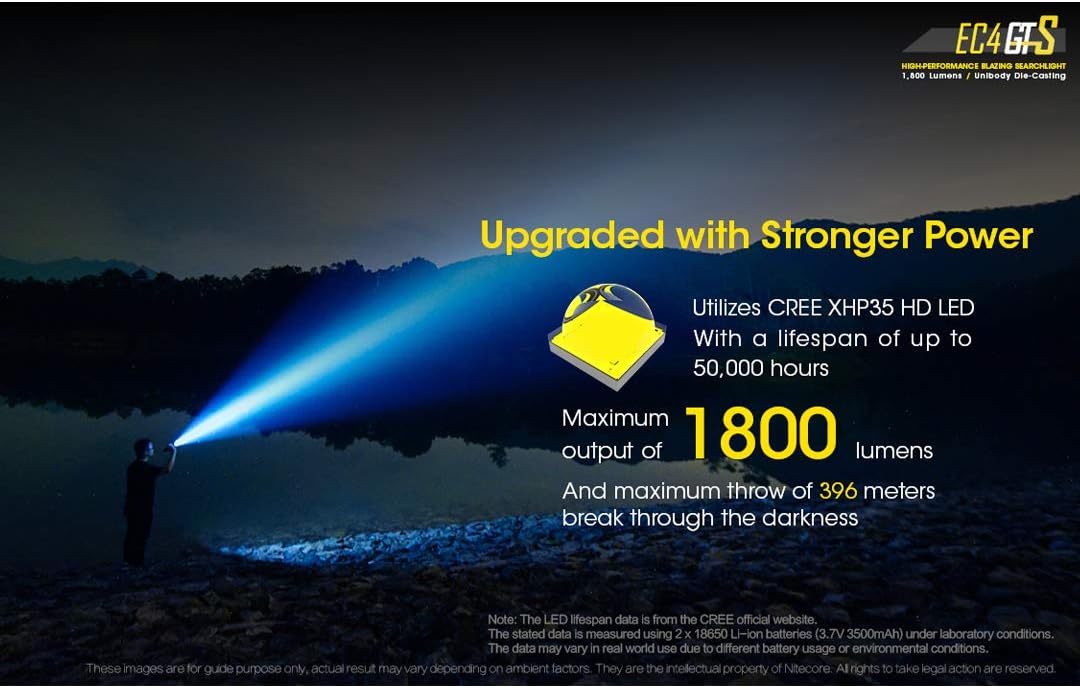 Holiday Deals 🛒 Nitecore EC4GTS 1800 Lumen Unibody Long Throw Search Flashlight, Black