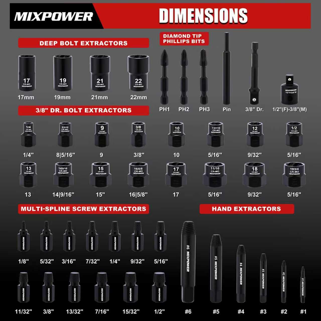 MIXPOWER Set di 46 estrattori per bulloni a percussione, kit di attrezzi per la rimozione di bulloni e dadi, estrattore di bulloni spogliati per viti e bulloni danneggiati
