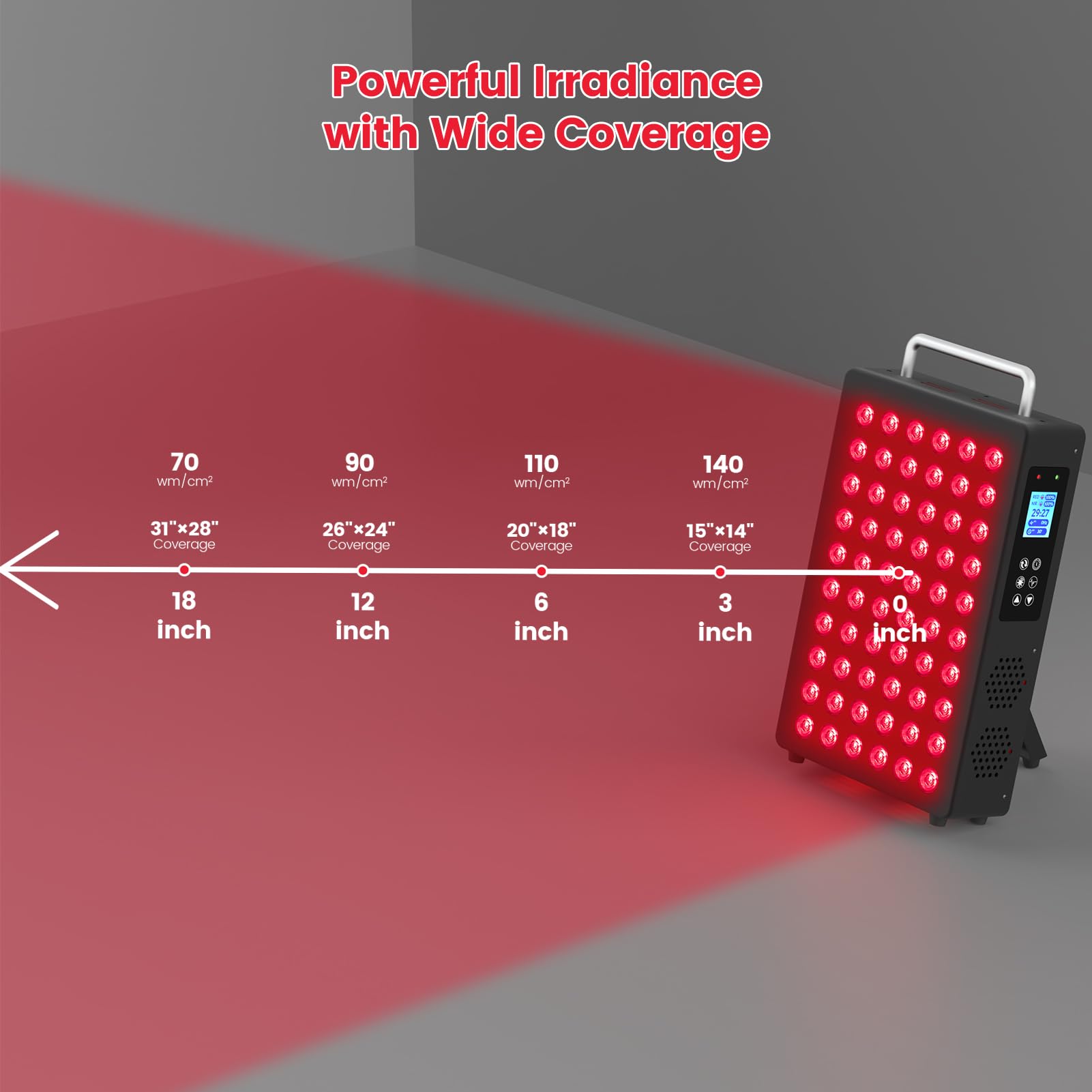 NIR & Red Light Vision Panel Gallery Image