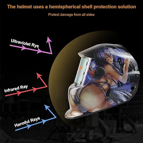 Miniatura 5 de TIANLYLIN Casco de soldadura de oscurecimiento automático, capucha de soldadura con energía solar con pantalla ajustable 49-13 para máscara de