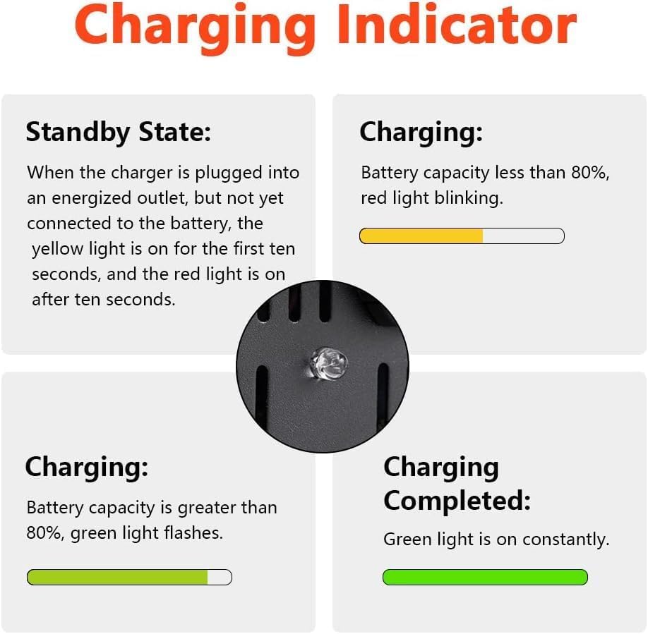 Ardroit 14.6V 10A Smart LiFePO4 Battery Charger and Maintainer 17.99 + Free Shipping + 50% Off Code RMC8RZW0 - image 4