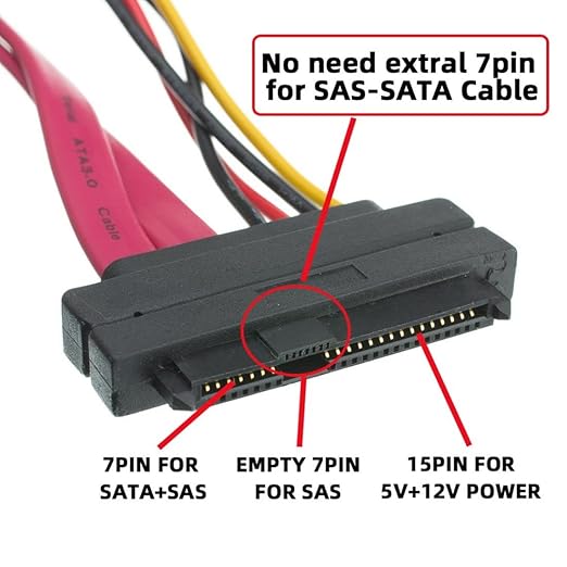 Cable SAS a SATA SFF-8482 29Pin a 22Pin de chenyang miniatura 5