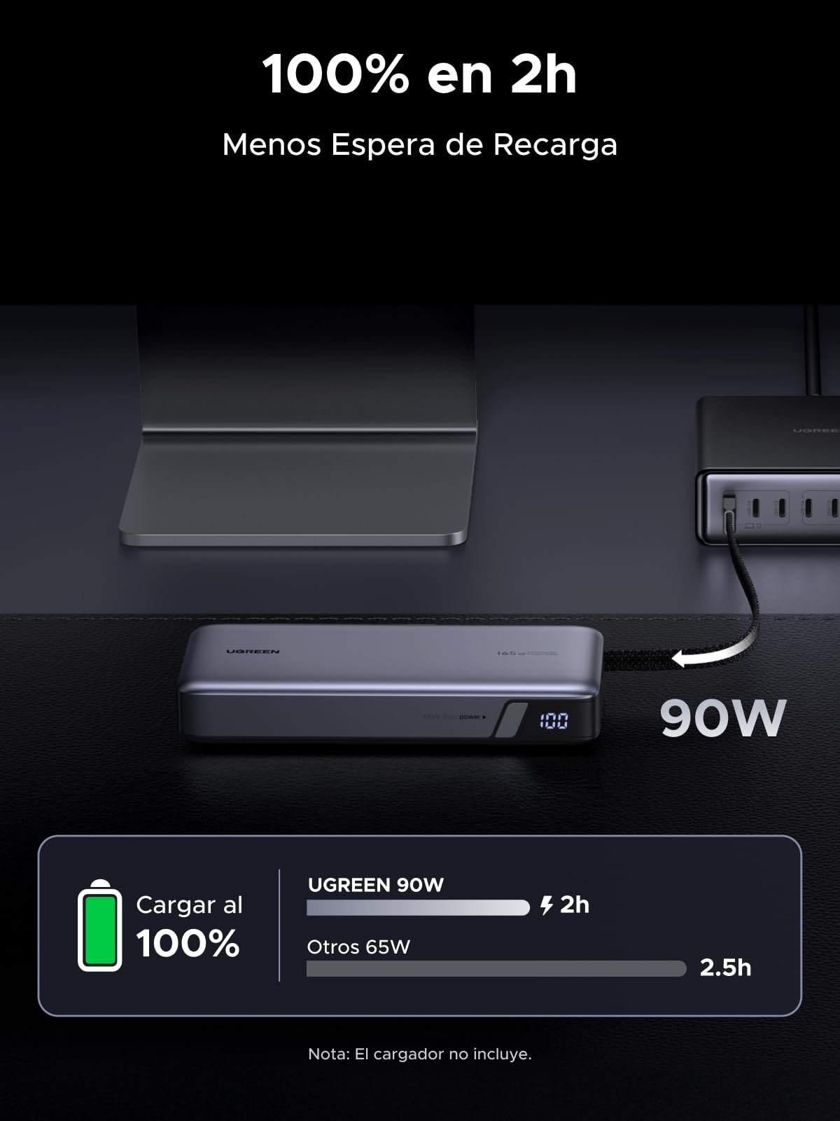 UGREEN Nexode 165W Power Bank 25000mAh Batería Externa Carga Rápida PD 140W | 4 EN 1, 2 Cables USB C, 2 Puertos 1C1A, Cargador Portátil PC, LED, Compatible con iPhone 17 16 15 Galaxy S26 S25 iPad MacBook