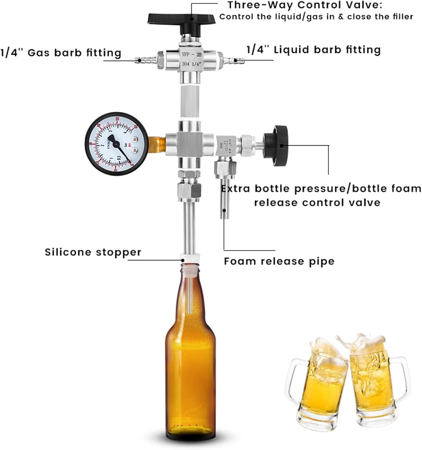 AIZYR Counter Pressure Bottle Filler with 0-60 psi Monitoring Pressure Gauge, CO2 Beer Bottle Growler Filler 304 Stainless Steel Beer Homebrew Tool Kit
