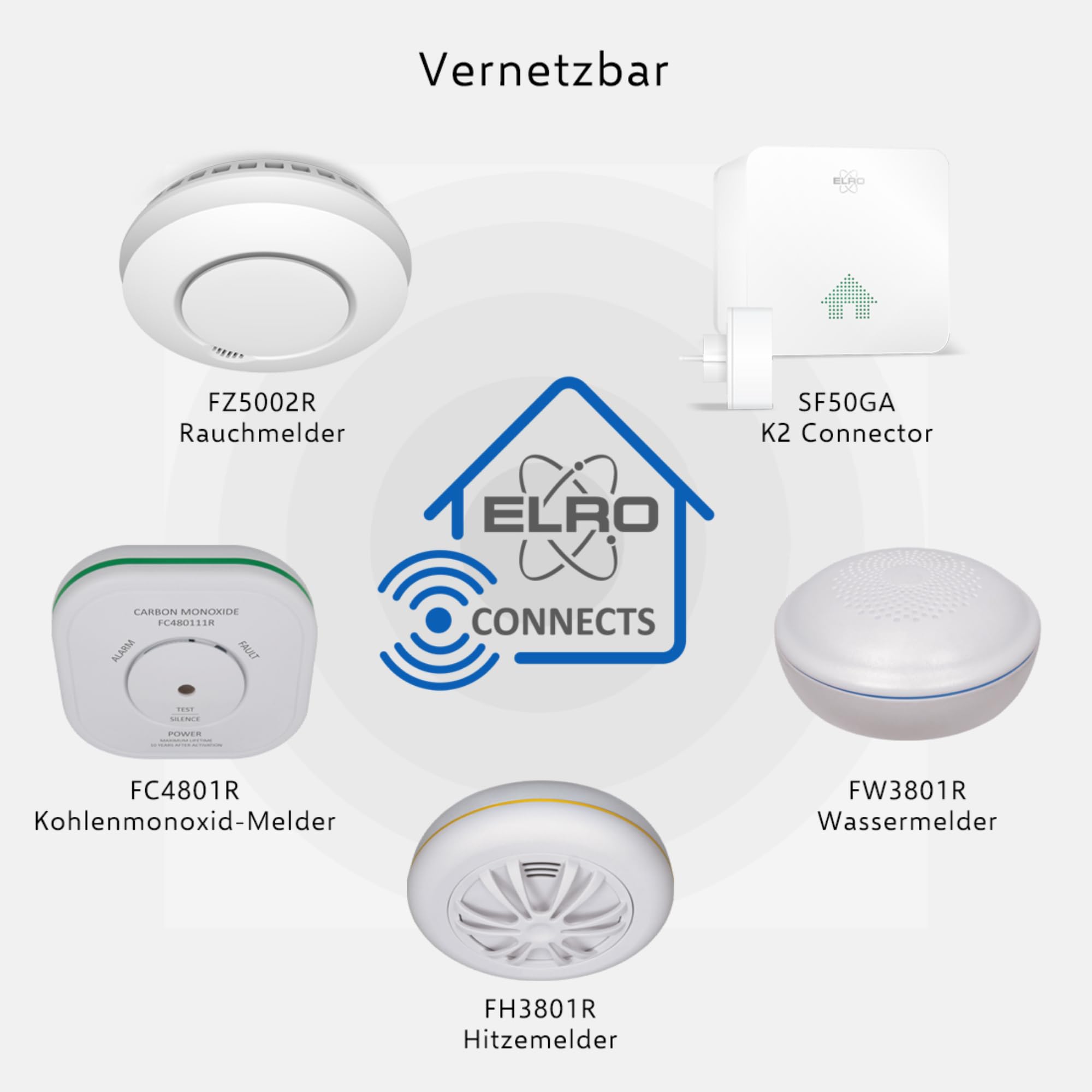 ELRO FZ5002R Connects Funk Rauchmelder-DIN EN14604 geprüft-mit Hitzesensor-Vernetzbar-2-er Set, 6 Stück
