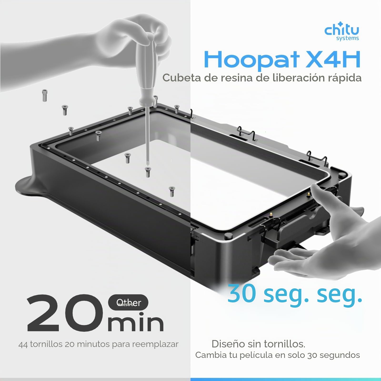 Chitu Systems Hoopat X4H Depósito de Resina de Liberación Rápida Upgrade | Depósito de resina de liberación rápida para ELEGOO Saturn 4 Ultra 16K, metal todo en uno con película PFA