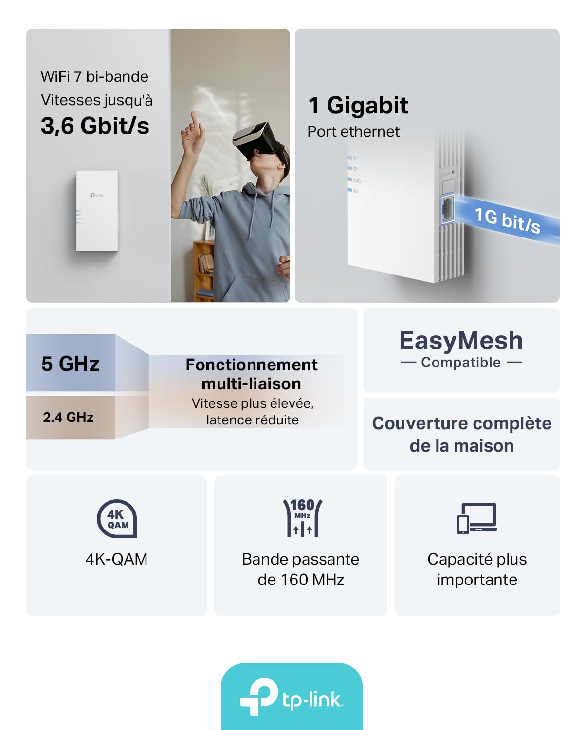 TP-Link Répéteur WiFi 7 RE220BE, Amplificateur WiFi Puissant 3.6Gbps, Port Ethernet Gigabit, Couvre jusqu'à 150 m², Compatible avec Toutes Les Box Internet, Profitez sans Changer Votre Box
