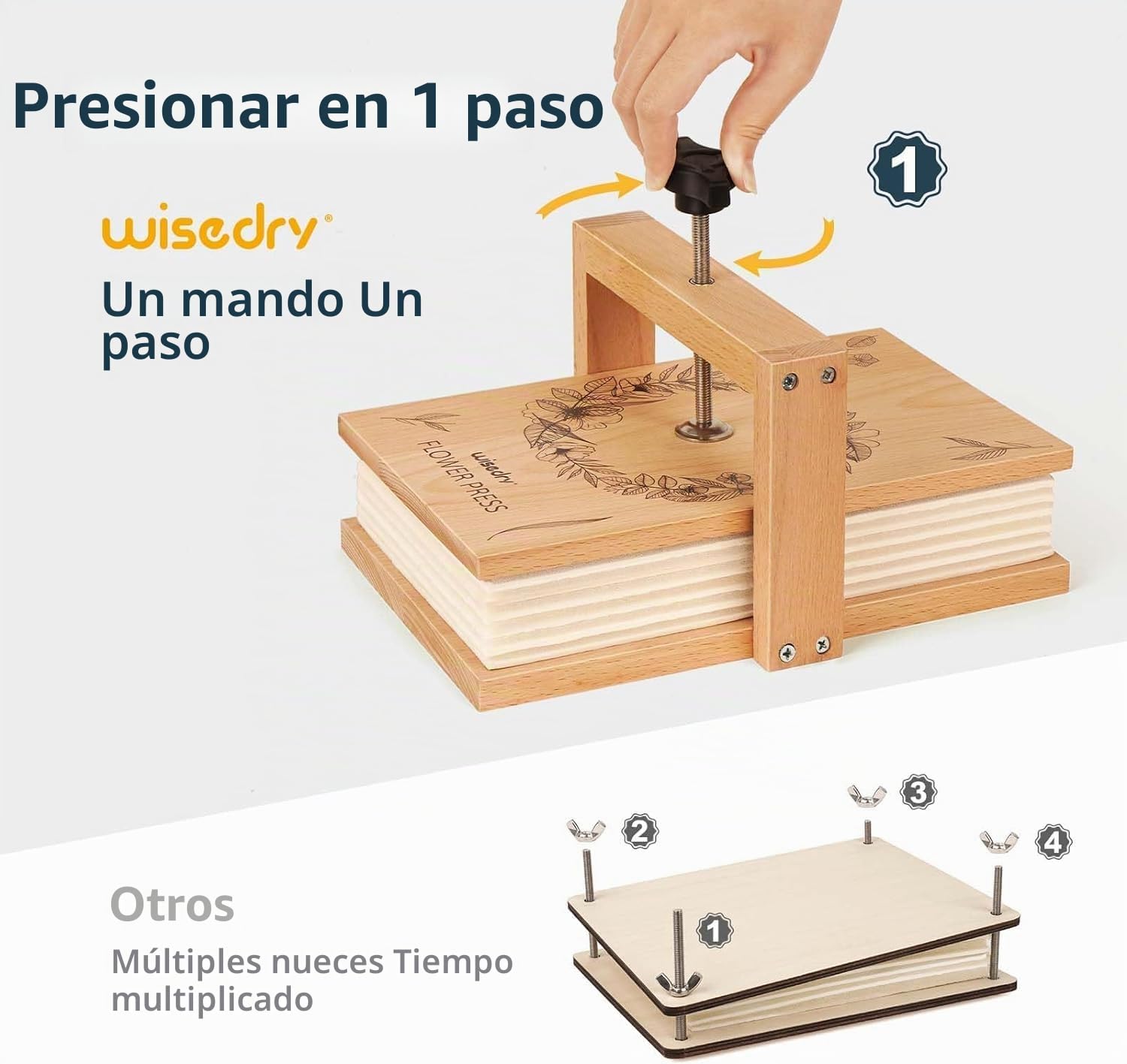 wisedry Kit de prensa de flores, fácil prensado en un solo paso, presión uniforme, 6 capas, kit de prensa de flores de 10.8 x 6.8 pulgadas para niños y adultos, gran regalo para los amantes de las