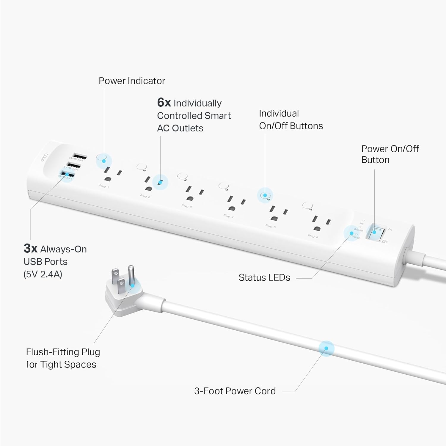 Tapo Smart Wi-Fi Power Strip- 6 Individually Controlled Smart Outlets and 3 USB Ports with Surge Protection, Matter, Works w/Alexa, Google Home, Siri, & Bixby, No Hub Needed, Tapo P316M