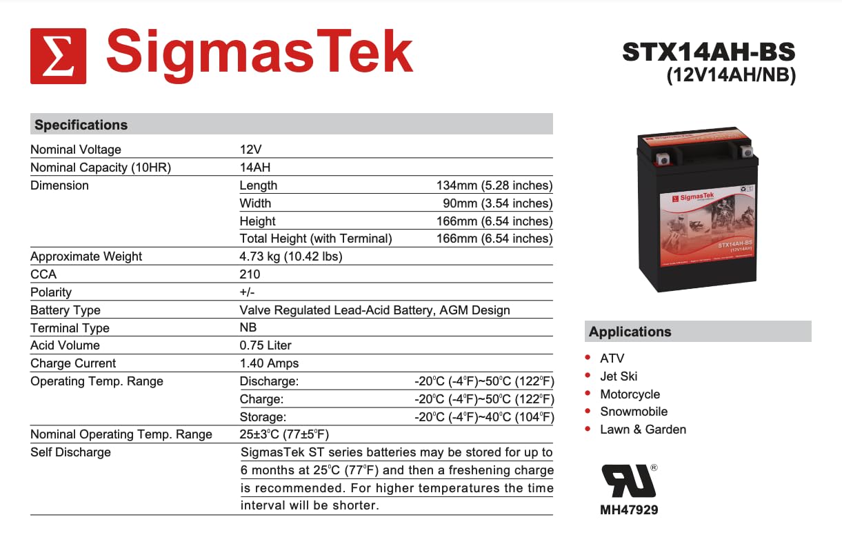SigmasTek 12V SLA AGM Replacement Battery For 2004-2006 Arctic Cat 4x4 ATV