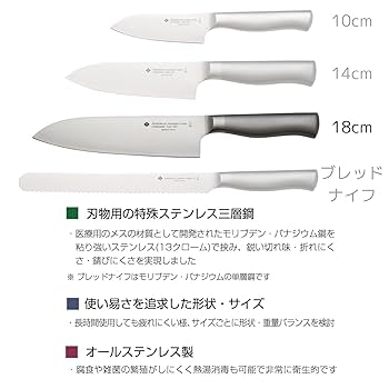 【新品・未使用】 柳宗理　キッチンナイフ　18cm 楽天市場】柳宗理 キッチンナイフ 18cm / Sori Yanagi / 包丁