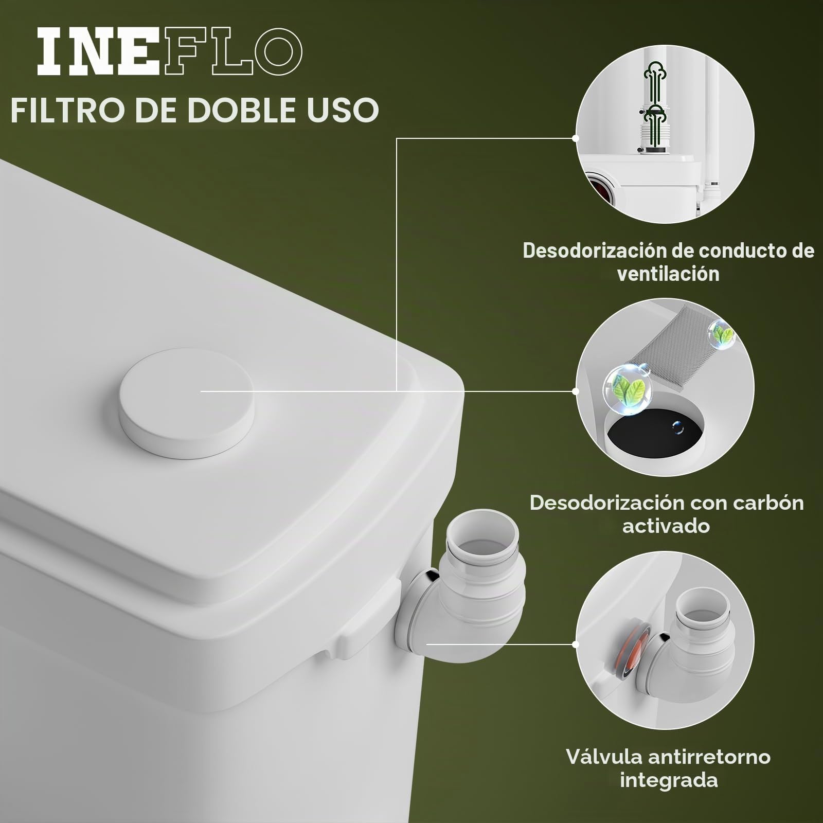 Bomba Macerator de 750 W para elevador de inodoro, motor de cobre, 3 conexiones (inodoro/ducha/lavabo), altura de extracción de 11 m, plana para montaje en pared
