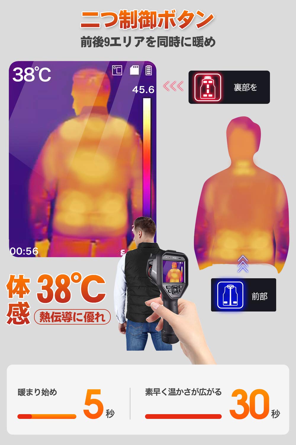 Amazon.co.jp: [DeliToo] 加熱ベスト 【前後9箇所発熱】 電熱ベスト 