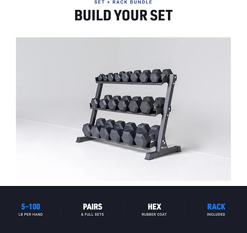REP Fitness Rubber Hex Dumbbell Set Review: What Specs and Owner Reports Reveal 7 Thumbnail 7