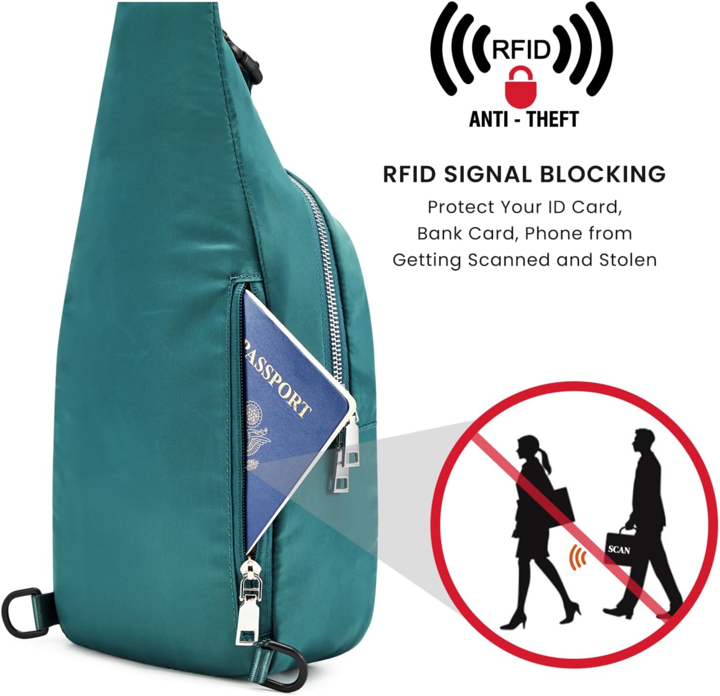 G4Free Sling Bag RFID Blocking Crossbody Sling Backpack Small Shoulder Chest Bag Daypack USB Charger Port Men Women - Image 2