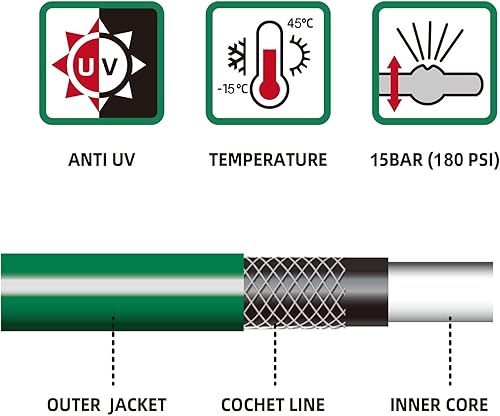 Miniatura 3 de Worth Manguera corta de jardín de 34 pulgadas x 12 pies, sin fugas, duradera y ligera, manguera de agua de jardín de PVC verde con accesorios de