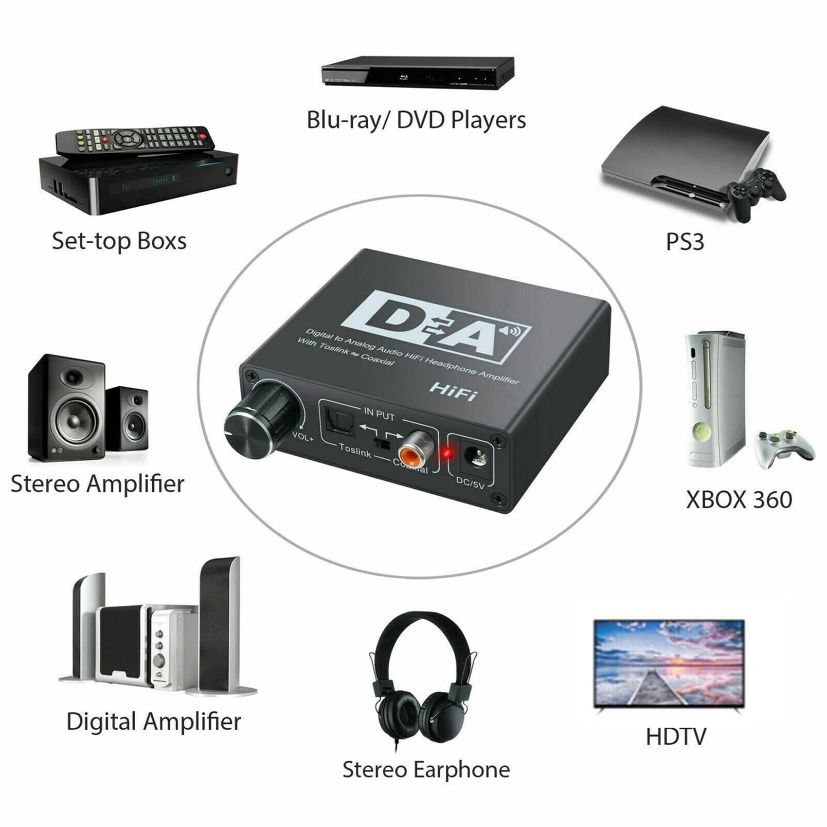 ISTOVO 4X Convertitore Audio Digitale Digitale Da 192KHz Toslink Coassiale Toslink Un Analogico Da 3,5 mm con Spdif