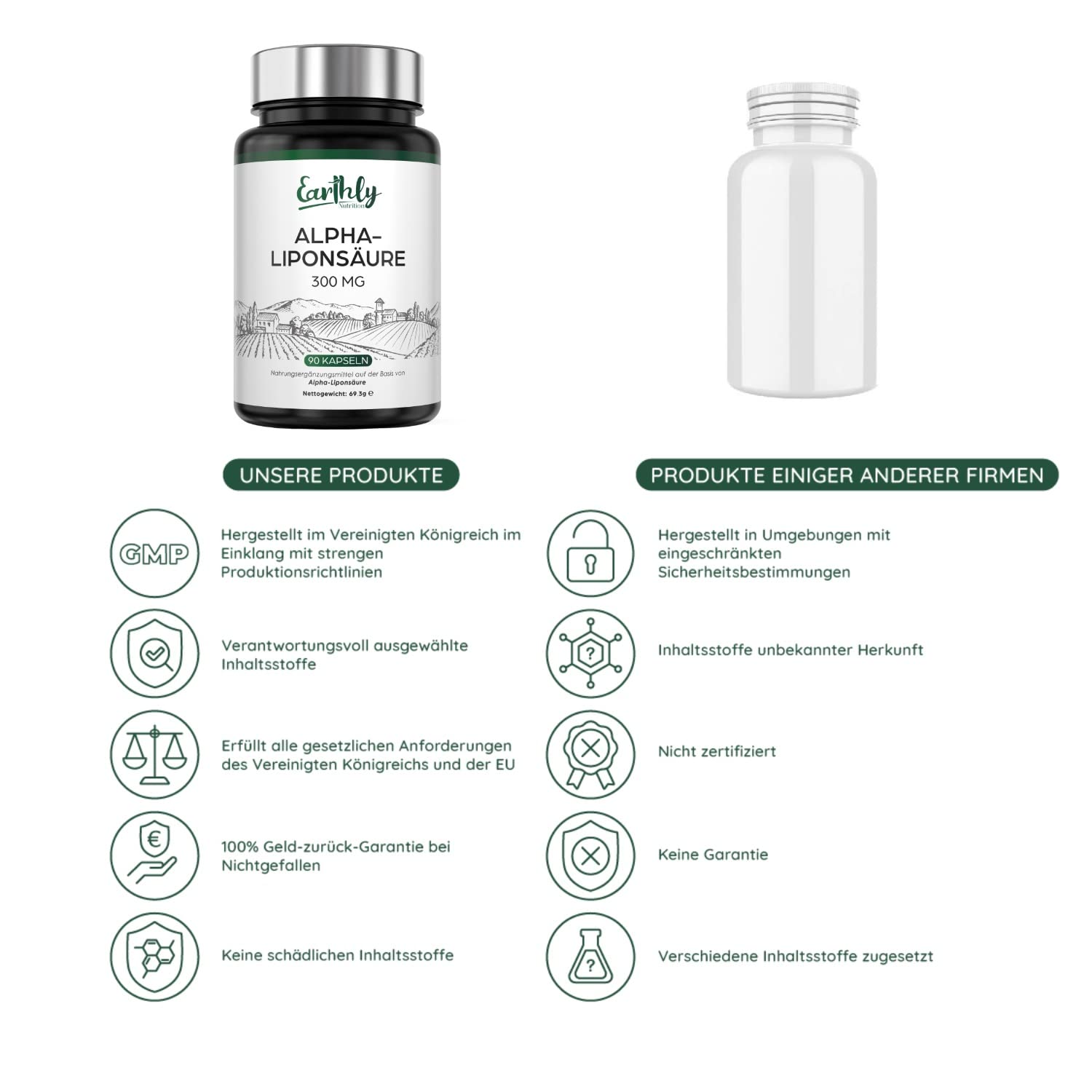 Alpha-Liponsäure ALA 300 mg | 90 vegane Kapseln | Hilft, Entzündungen zu reduzieren, die Aufrechterhaltung eines normalen Blutzuckerspiegels und die Gesundheit des Nervensystems zu kontrollieren