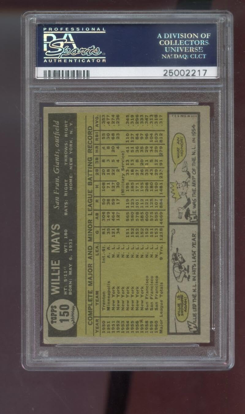 Willie Mays Graded PSA 5 EX (Baseball Card) 1961 Topps - [Base] #150