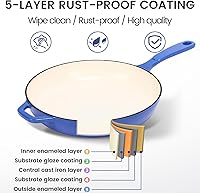 Vista 7 de Hisencn Sartén de Hierro Fundido Esmaltado - Juego de Sartenes con Recubrimiento Cerámico de 8''/9.5''/11'', Compatible