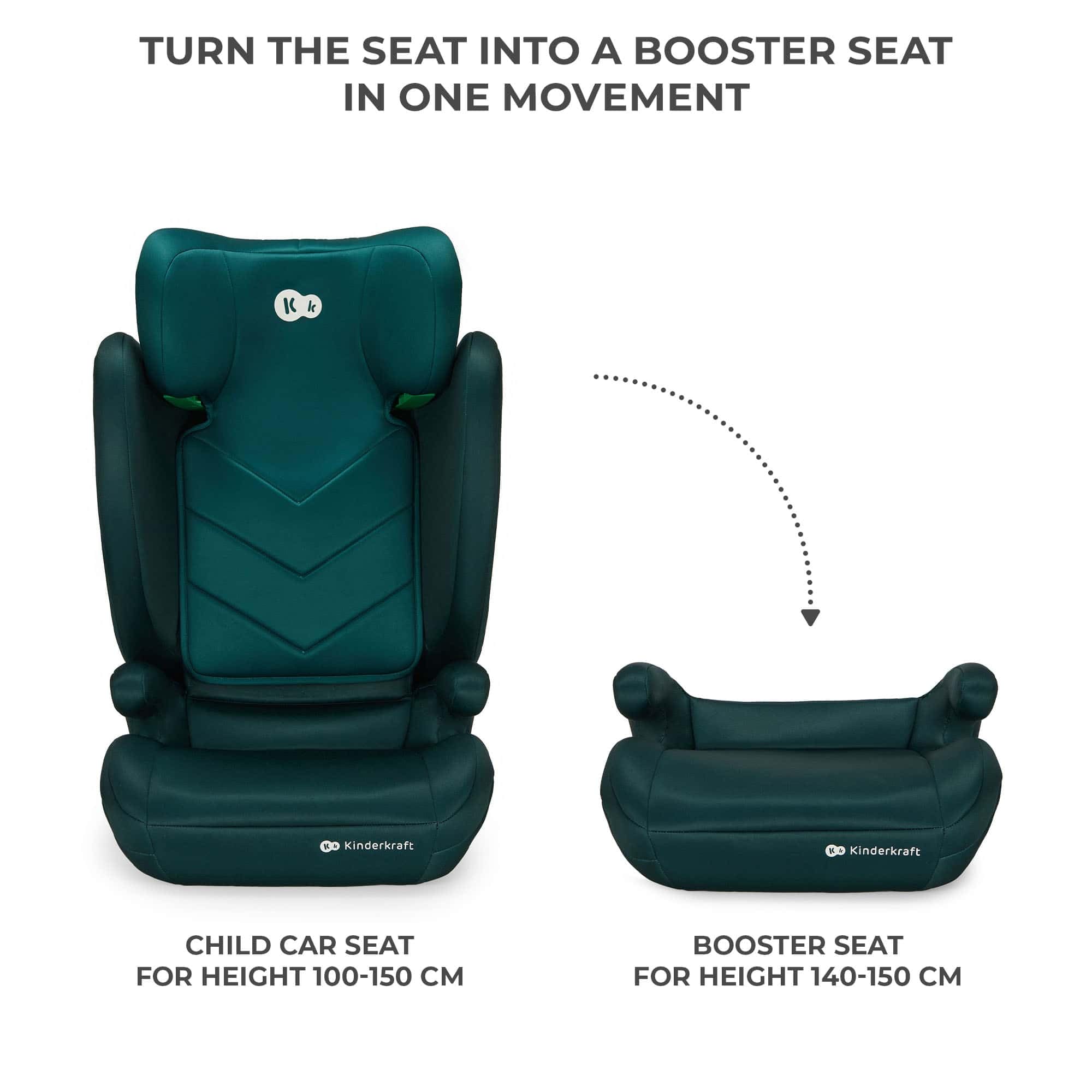 Kinderkraft I-SPARK Seggiolino auto, i-Size, Gruppo 2/3 100-150 cm, da 3,5 a 12 anni, da 15 a 36 kg, leggero (4,5 kg), cintura di sicurezza a 3 punti, Protezioni laterali, Verde