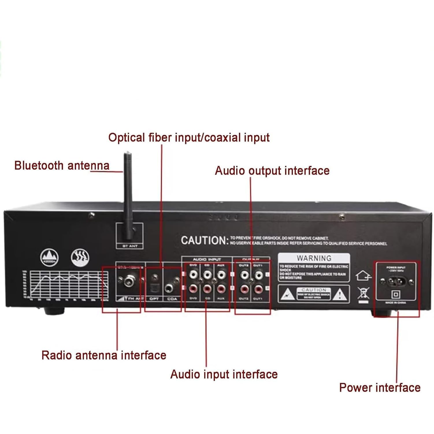 Professioneller EQ Grafic Equalizer, 31-Band Digital Equalizer, Stereo Graphic EQ, Musikspektrumanalysator mit Rauschreduktion, 12 Rhythmusmuster für das Aufnahmestudio