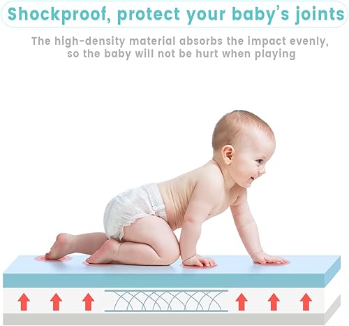 Miniatura 4 de Piscina de bolas de espuma extra grande para niños pequeños, piscina cuadrada de bolas suaves, regalo ideal para jugar juguete para niños (azul)