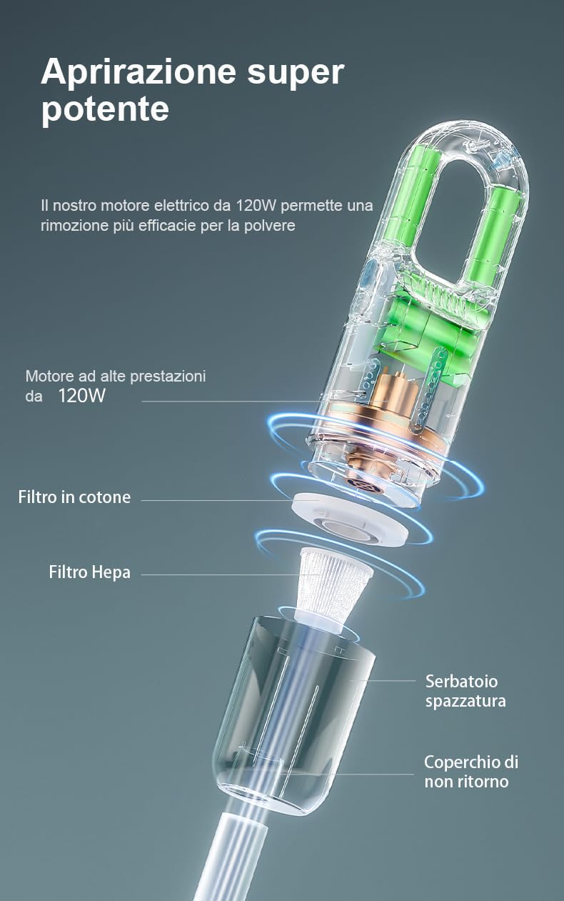 S.I.C Scopa Elettrica Senza Fili Aspriapolvere e Aspira Briciole, Ricaricabile Con USB Type C, Filtro HEPA, Spazzola tradizionale, Tubo Telescopico, Potente 35000PA. (A-031)