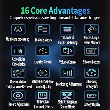 Professional Voice Changer Sound Card 16 Sound Effects, for Gaming, Calls,and Live Streaming Studio Recording