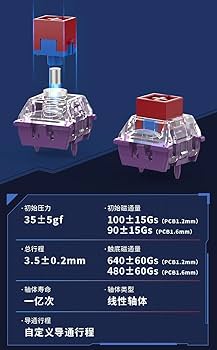 美品 HM66 Aegis (TTC KOM RGB 万磁王 搭載) TTC King of Magnetic Switch RGB 押下圧35g リニア 2ピン