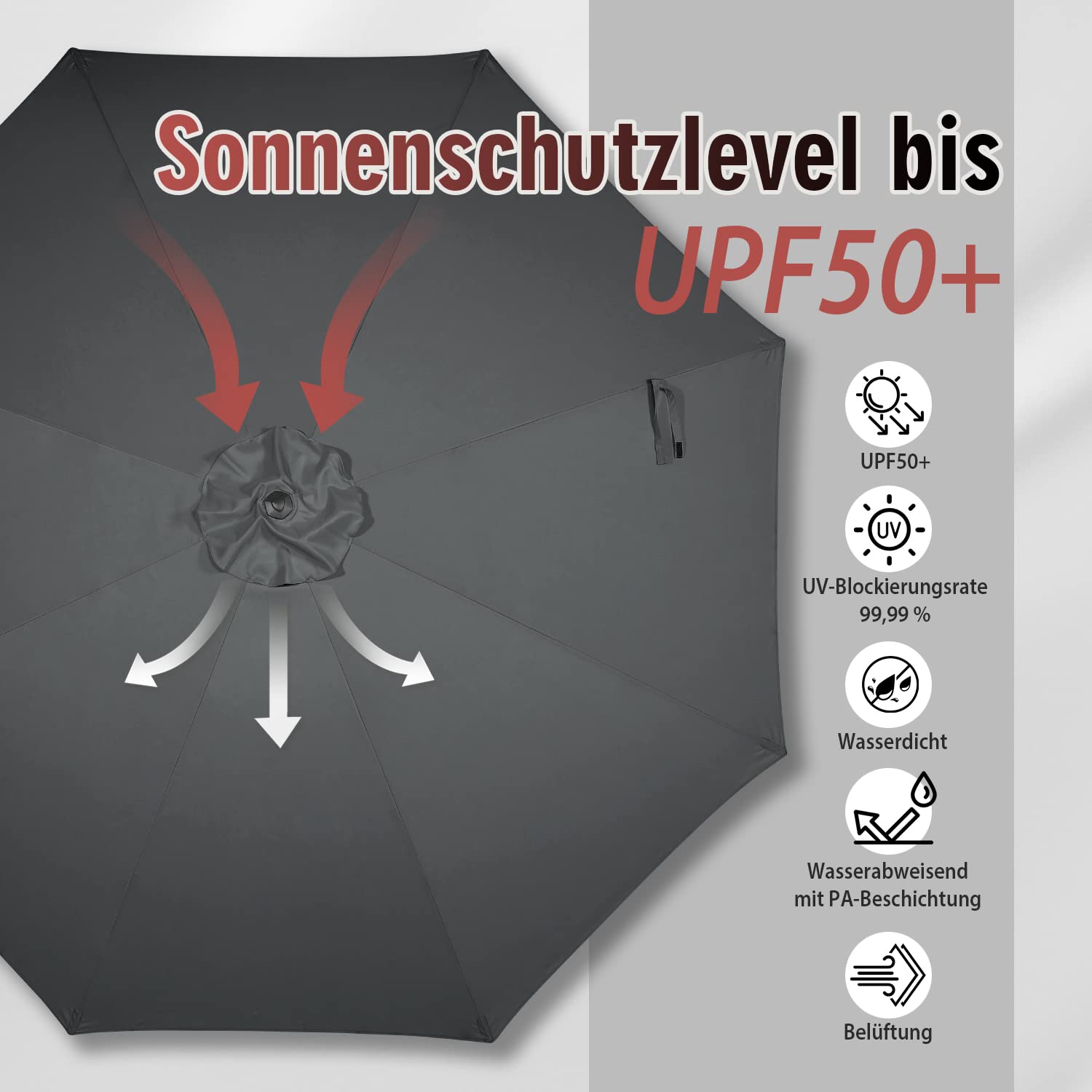 Sekey 350cm Sonnenschirm mit Kurbel und Auto Kippen, Marktschirm für Terrasse, Balkon & Garten, Windfest Stabil UPF 50+, Grau, Rund