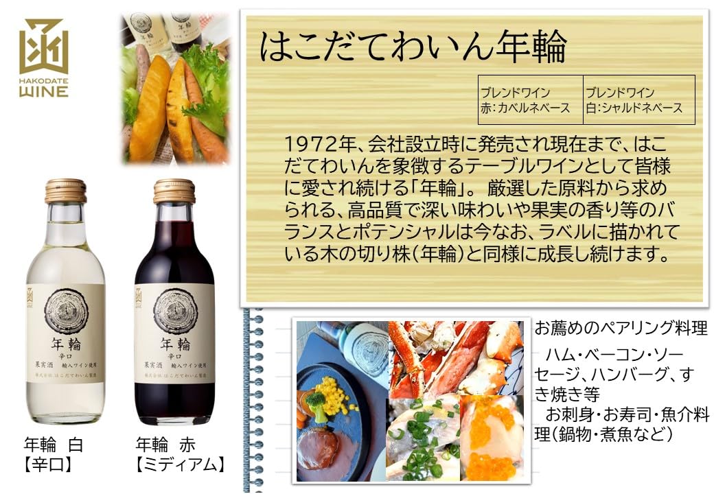Amazon.co.jp: はこだてわいん ミニボトル11種飲み比べ12本セット