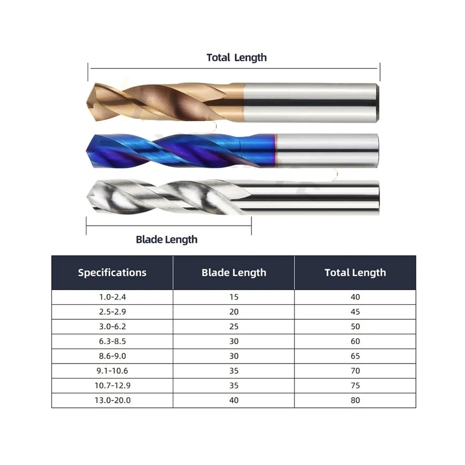 1PCS Punte da trapano in metallo duro Punte in metallo duro Punta elicoidale in acciaio al tungsteno for la lavorazione dei metalli Utensili di perforazione for tornio CNC 1.0-10.0mm(8.7mm)