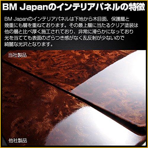 Amazon | インテリアパネル アルファード/ヴェルファイア