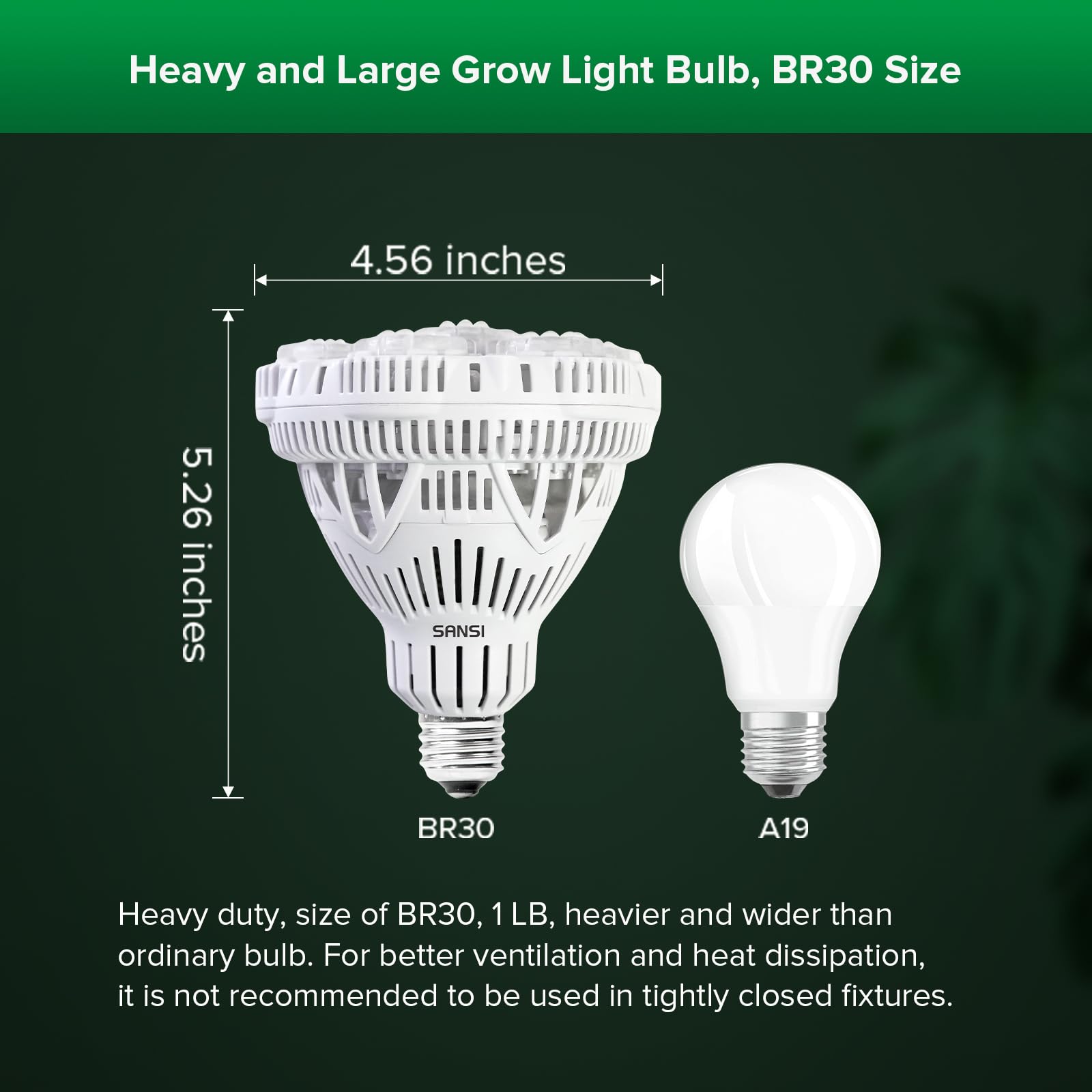 SANSI Grow Lights - Boost Plant Growth -7