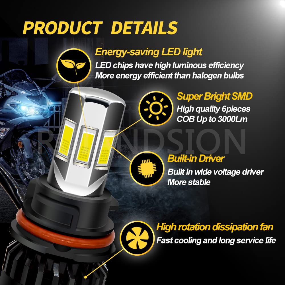 Ruiandsion Ampoule LED PH11 Phare Moto, 9-85V AC/DC 32W 3000LM 6000K Blanc Froid, Ventilateur Silencieux Anti-vibration, Ampoule de Remplacement Universelle pour Moto Scooter Quad