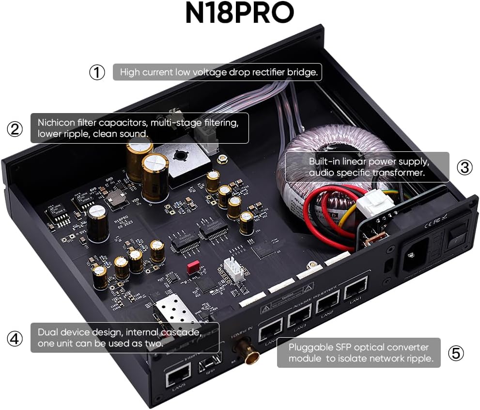 Internal components of the Gustard N18 PRO network switch.