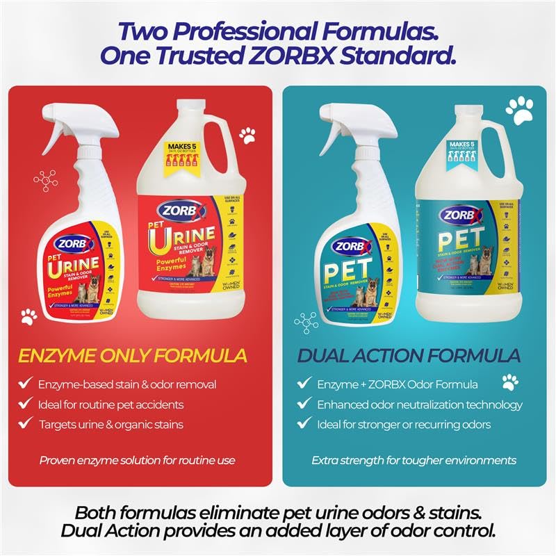 Image of ZORBX Dual Action Enzyme Pet Stain & Odor Remover Spray 24 Oz | Neutralizes Dog & Cat Urine, Stains & Odors on Carpet, Mattress, Upholstery & Couch, No Perfume, Enzyme Formula, Scrub-Free
